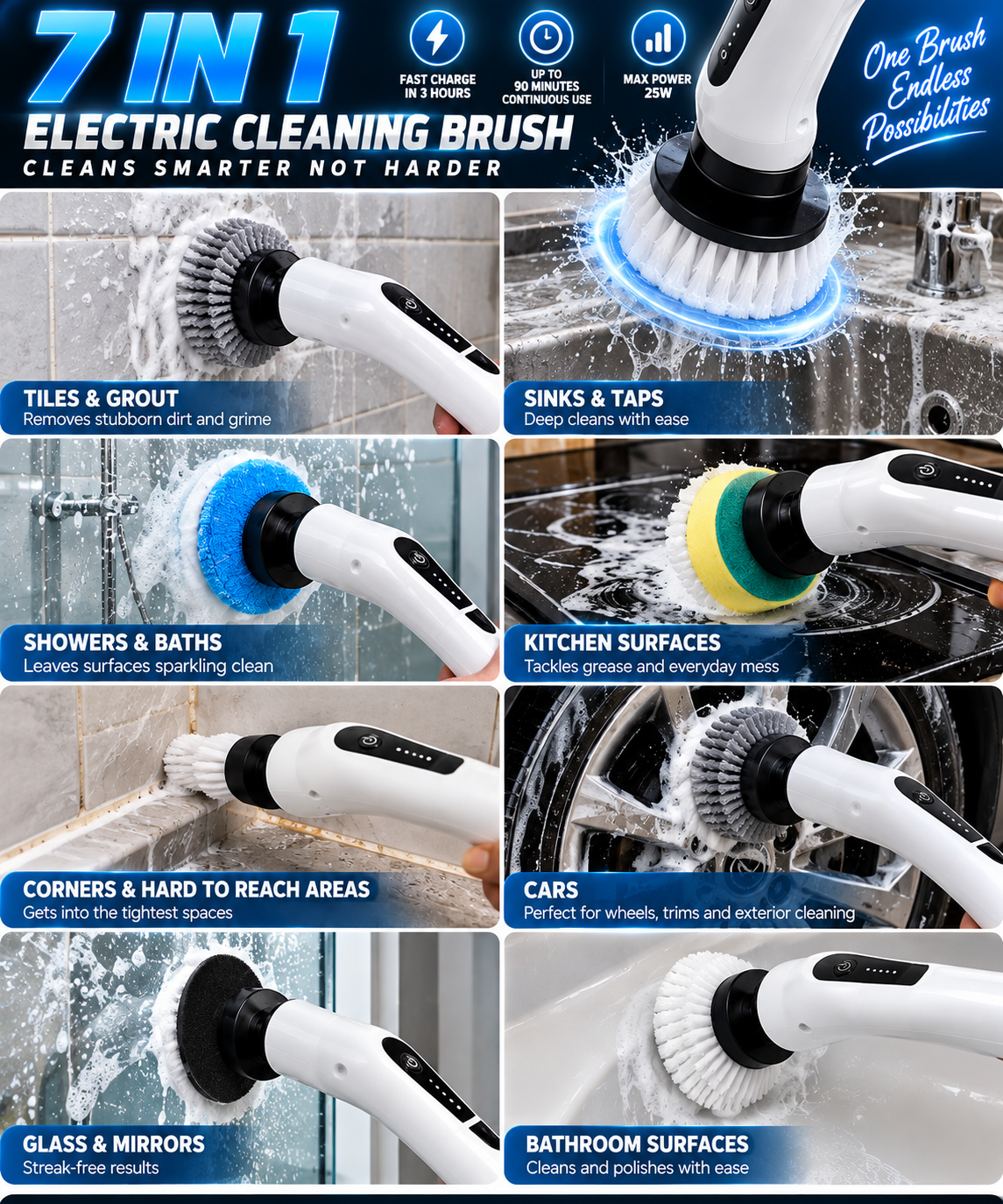 7-in-1 Electric Cleaning Brush – Rechargeable Multi-Surface Scrubber
