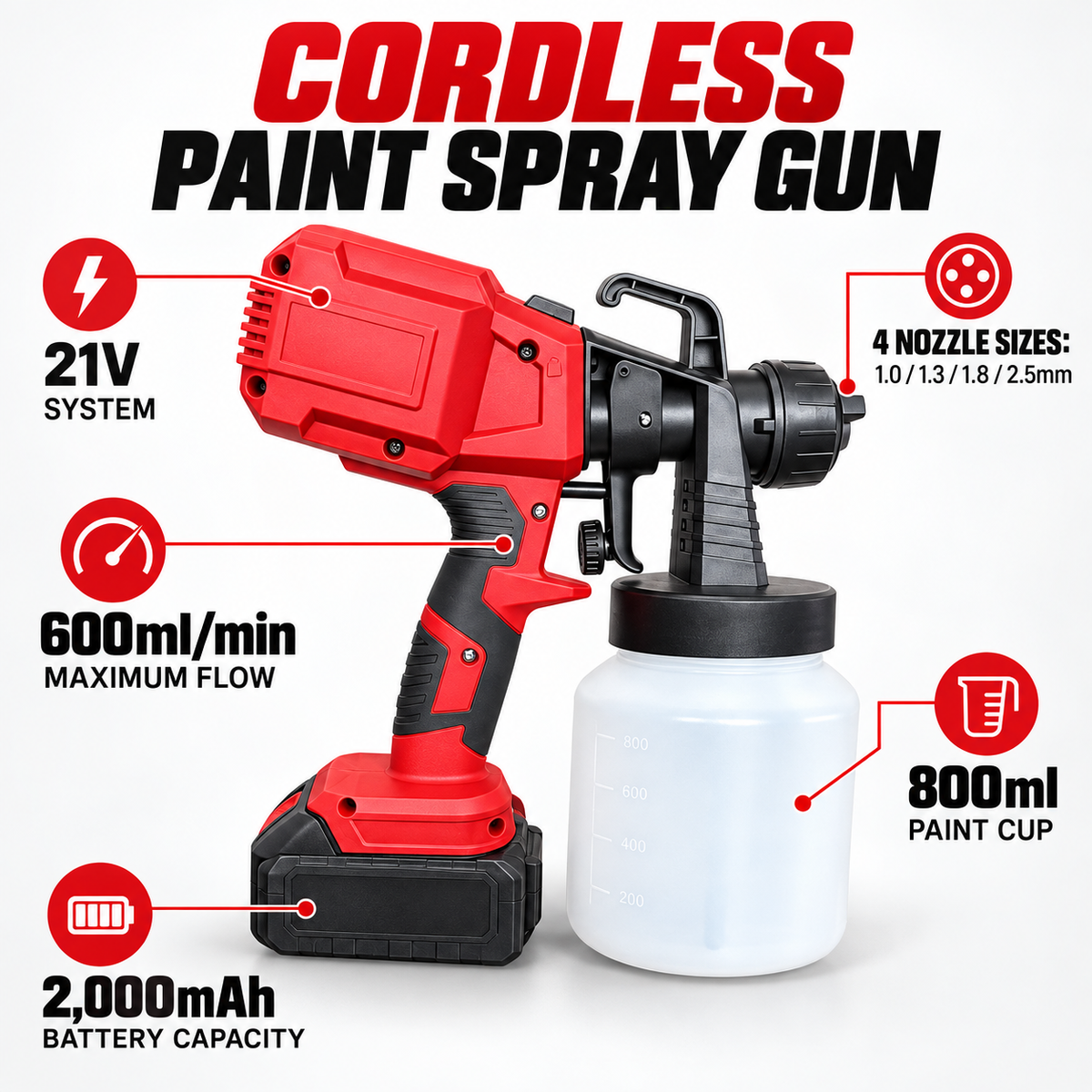 Cordless Paint Spray Gun – 21V 800ml Electric Paint Sprayer Kit
