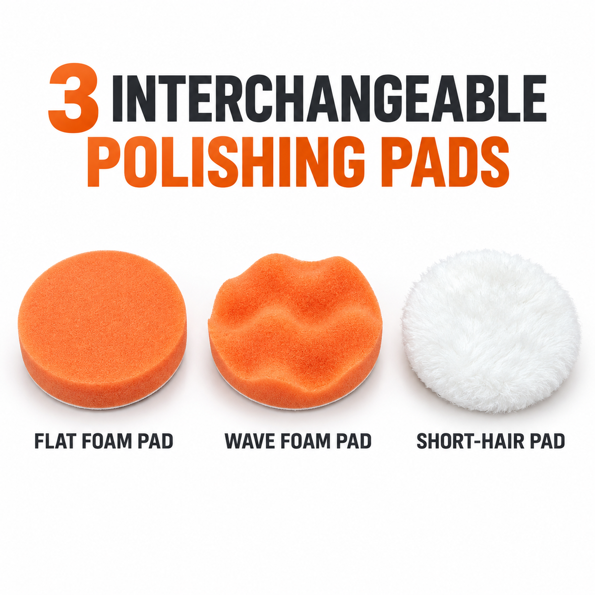 Cordless Car Polishing & Waxing Machine – 80W 3-Inch Polisher Kit