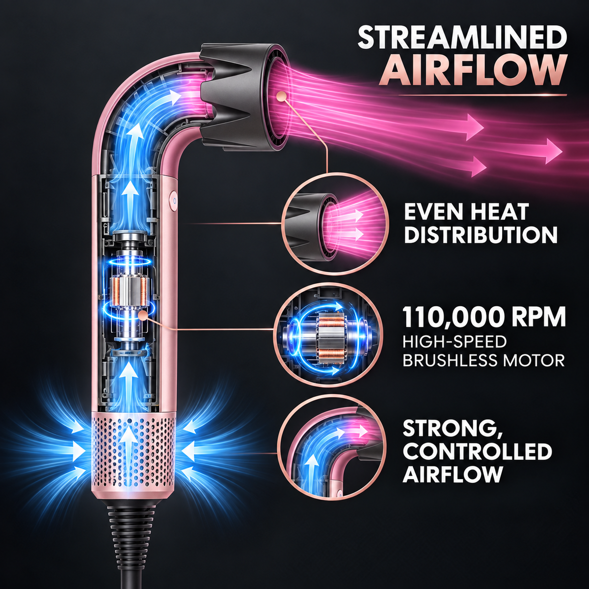 R-Shaped Super Hairdryer – 110,000 RPM High-Speed Brushless Motor