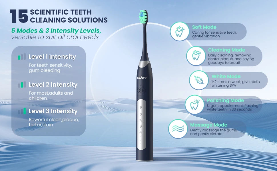 Sejoy  Electric Sonic Toothbrush with 10 pcs Replacement Heads Rechargeable