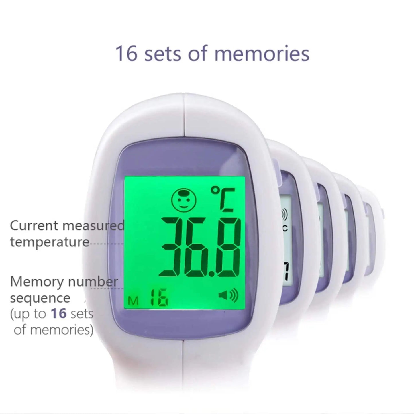 Medical Digital Thermometer Non Contact Infrared Body Temperature Device Fever Measure Tool for Baby & Adults Fever Monitor