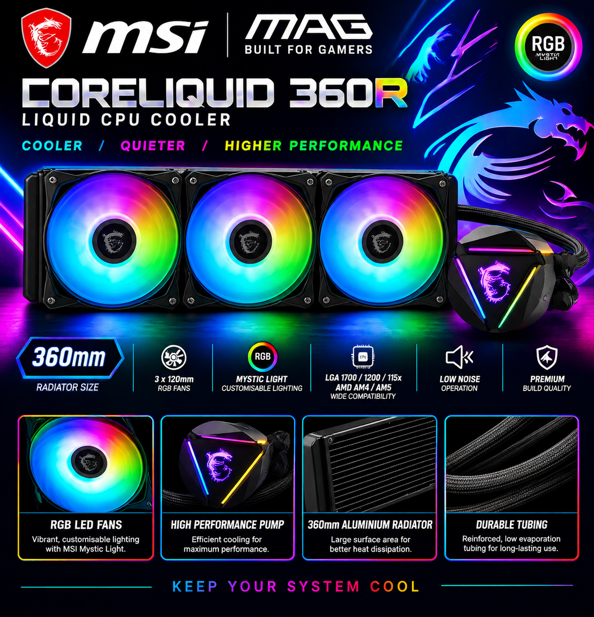 MSI CORE LIQUID 360R