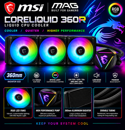 MSI CORE LIQUID 360R